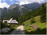 Zadnjica - Bovški Gamsovec